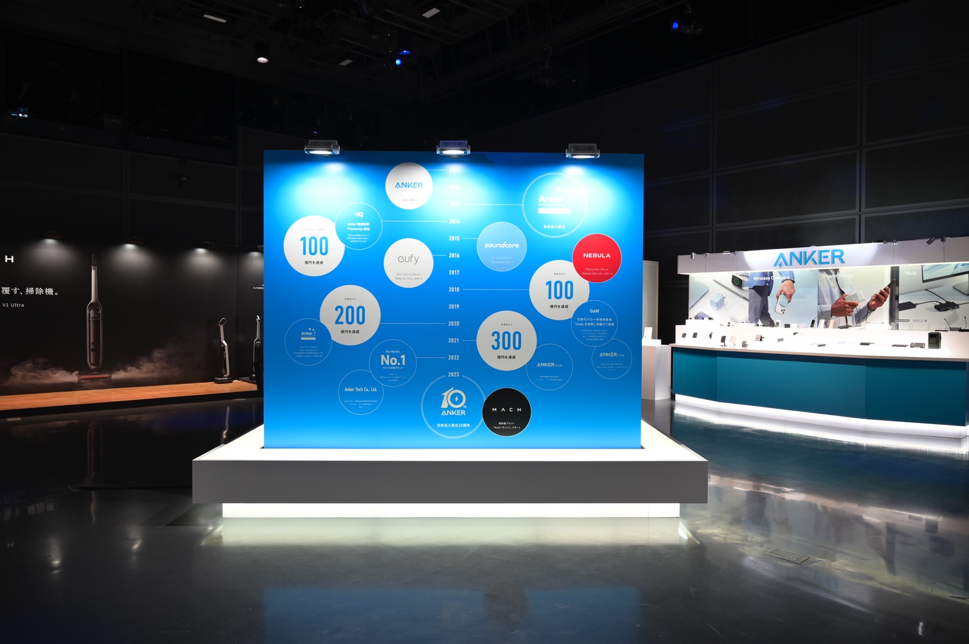 Anker Fan Meeting当日の様子